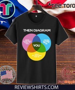 Then Diagram You Shirt T-Shirt