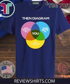 Then Diagram You Shirt T-Shirt