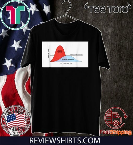 Flatten the Curve 2020 T-Shirt