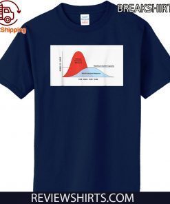 Flatten the Curve 2020 T-Shirt