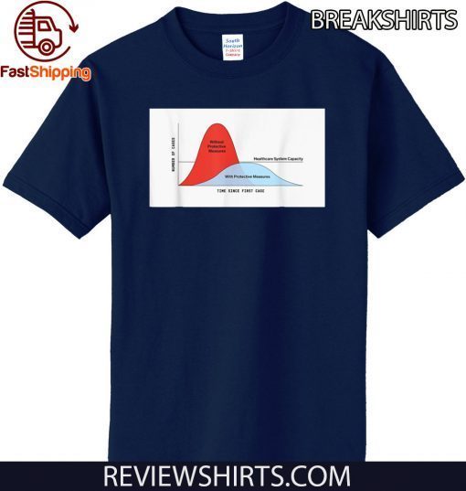 Flatten the Curve 2020 T-Shirt