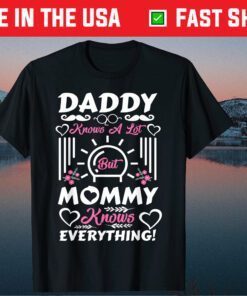 Mother's Day - Mom Knows Everything Classic T-Shirt