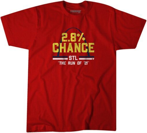 2.8% Chance Tee Shirt