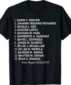 Never Forget Of Fallen Soldiers 13 Heroes Name Shirt Limited Editon