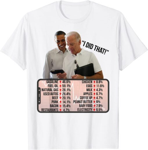 Biden High Prices Inflation Bad Economy Gas Supply Chain Dem Tee Shirt