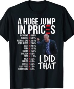 Biden High Prices Inflation Bad Economy Gas Unemployment Joe Tee Shirt