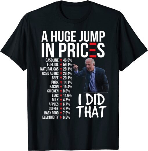 Biden High Prices Inflation Bad Economy Gas Unemployment Joe Tee Shirt