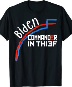 Joe Biden Commander in Thief Benford's Law Trump Political Tee Shirt