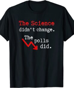 Anti Biden The Science Didn't Change, The Polls Did Tee Shirt