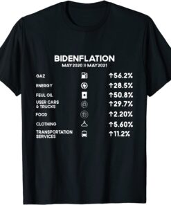 Gas Prices Gas Pump I Did That Anti Biden Meme Tee Shirt
