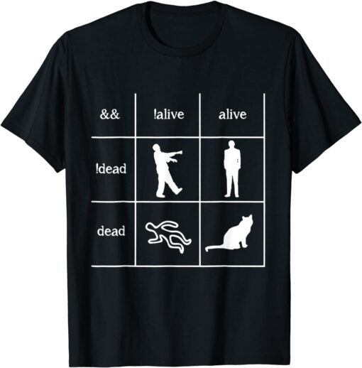 Boolean Logic I'm A Programmer- Alive - Dead Tee Shirt