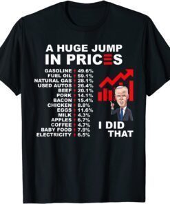 A Huge Jump In Prices biden Did That Tee Shirt