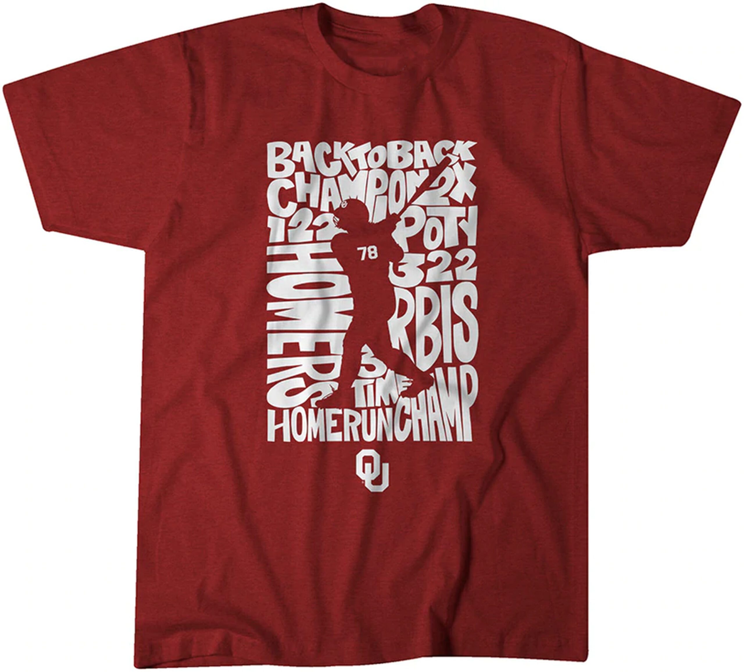 Oklahoma Softball: Jocelyn Alo The GOAT Tee Shirt Oklahoma Softball: Jocelyn Alo The GOAT Tee Shirt