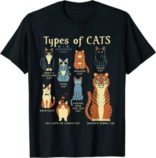 Types Of Cat Comparison Cat Orange Cat Blue Cat Lovers Tee Shirt