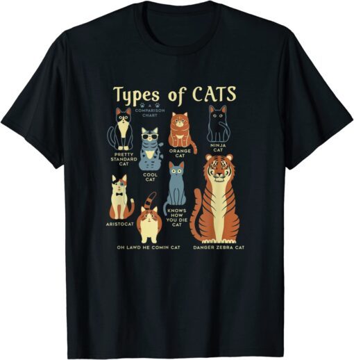 Types Of Cat Comparison Cat Orange Tee Shirt