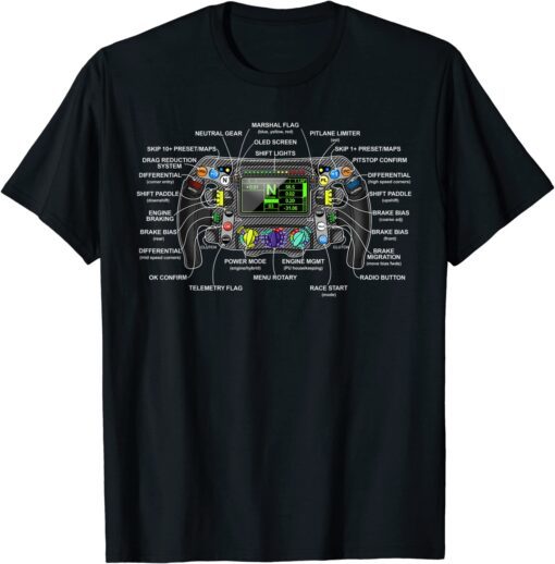 Formula Racing Open Wheel Car Fan Steering Wheel Explained Tee Shirt