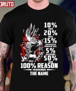 Vegeta 100 Reason To Remember The Name Dragon Ball Tee shirt