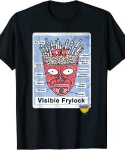 Aqua Teen Hunger Force Frylock Internal Diagram Picture Tee Shirt