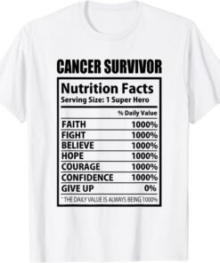 Breast Cancer Awareness Cancer Survivor Nutrition Fact Tee Shirt