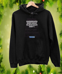 Hashgraph Does What Blockchain Don’t Wagmi Hoodie Shirts