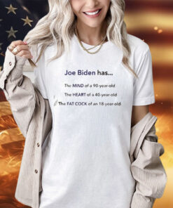 Joe Biden Has The Mind The Heart The Fat Cock Sweatshirt