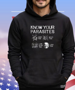 Know Your Parasites Luna Tick Shirt