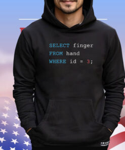 Select finger from hand where id 3 T-Shirt