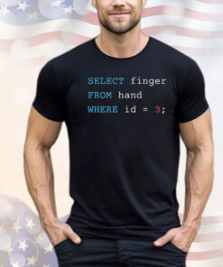 Select finger from hand where id 3 Shirt