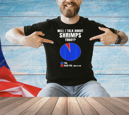 Will I talk about shrimps today yes also yes but in red Shirt