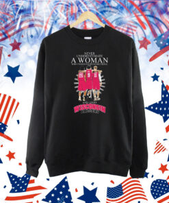 Never Underestimate A Woman Who Understands Basketball And Loves Wisconsin Badgers Signatures Shirt