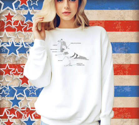 Bird Diagram Camera Wireless Antenna Microphone Speaker CPU Battery Inductive Charging Coil Shirt