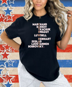 Cats 'N' Rats Names 2025 Shirt