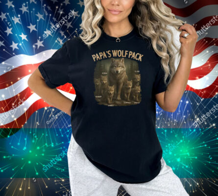 Personalized Papa’s Wolf Pack Shirt