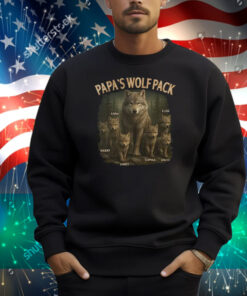 Personalized Papa’s Wolf Pack Shirt