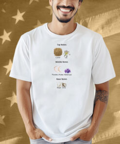 Top Notes Cumin Lily Middle Notes Powdery Notes Heliotrope Base Notes Musk Orris Shirt