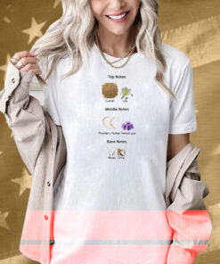 Top Notes Cumin Lily Middle Notes Powdery Notes Heliotrope Base Notes Musk Orris Shirt