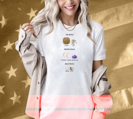 Top Notes Cumin Lily Middle Notes Powdery Notes Heliotrope Base Notes Musk Orris Shirt