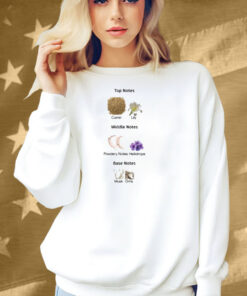 Top Notes Cumin Lily Middle Notes Powdery Notes Heliotrope Base Notes Musk Orris Shirt